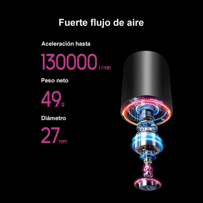 Secador Iónico™ Profesional 5 en 1